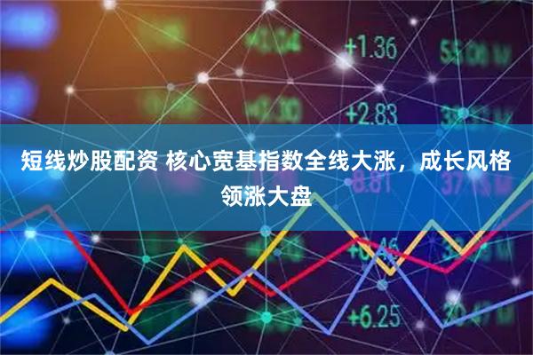 短线炒股配资 核心宽基指数全线大涨，成长风格领涨大盘